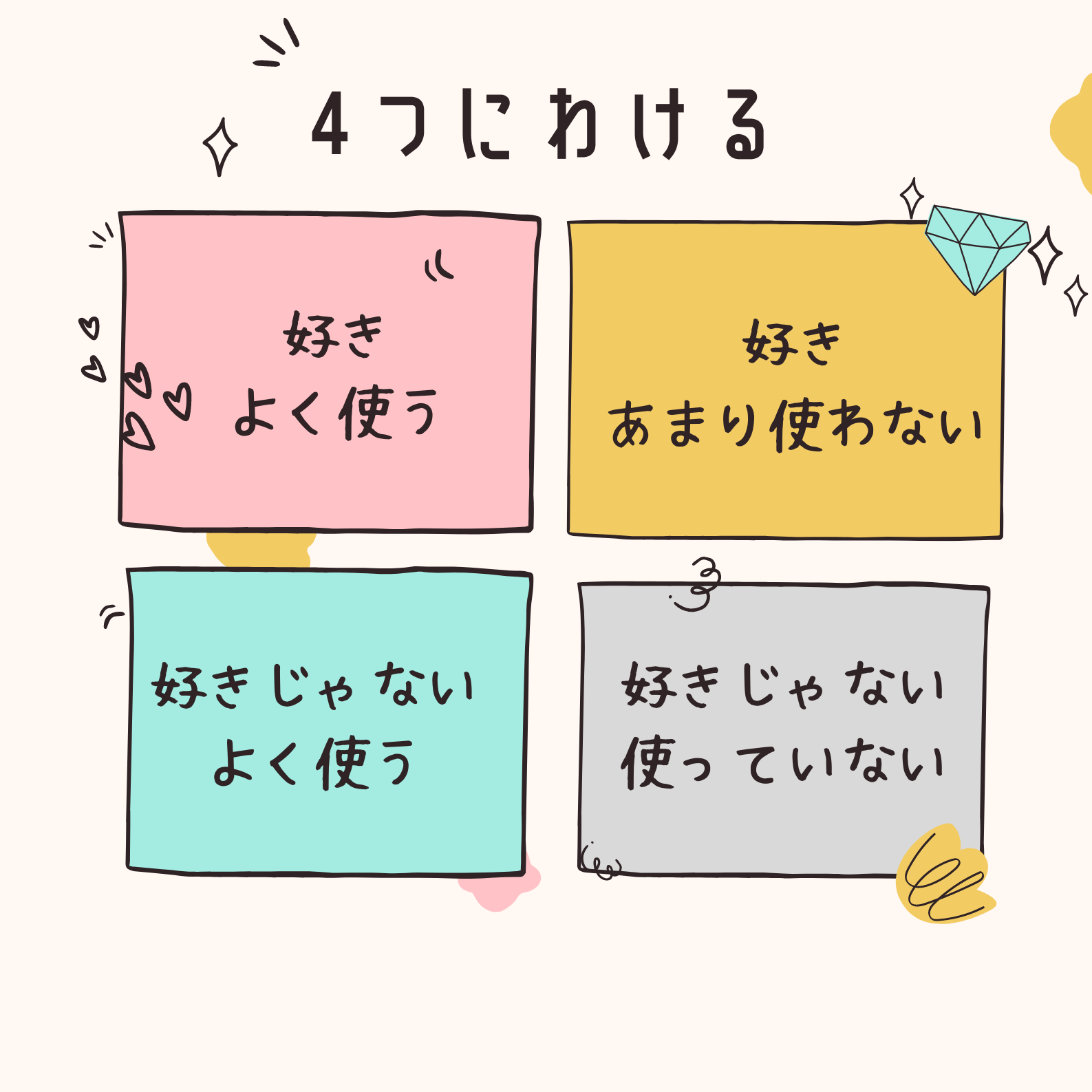 子供部屋片付け分類