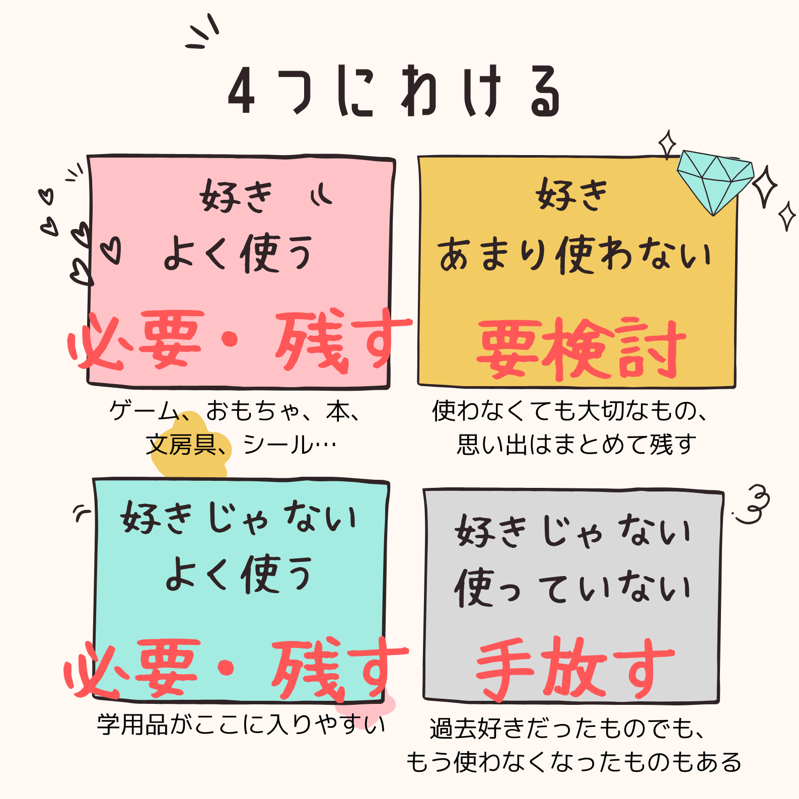 子供部屋片付け要不要