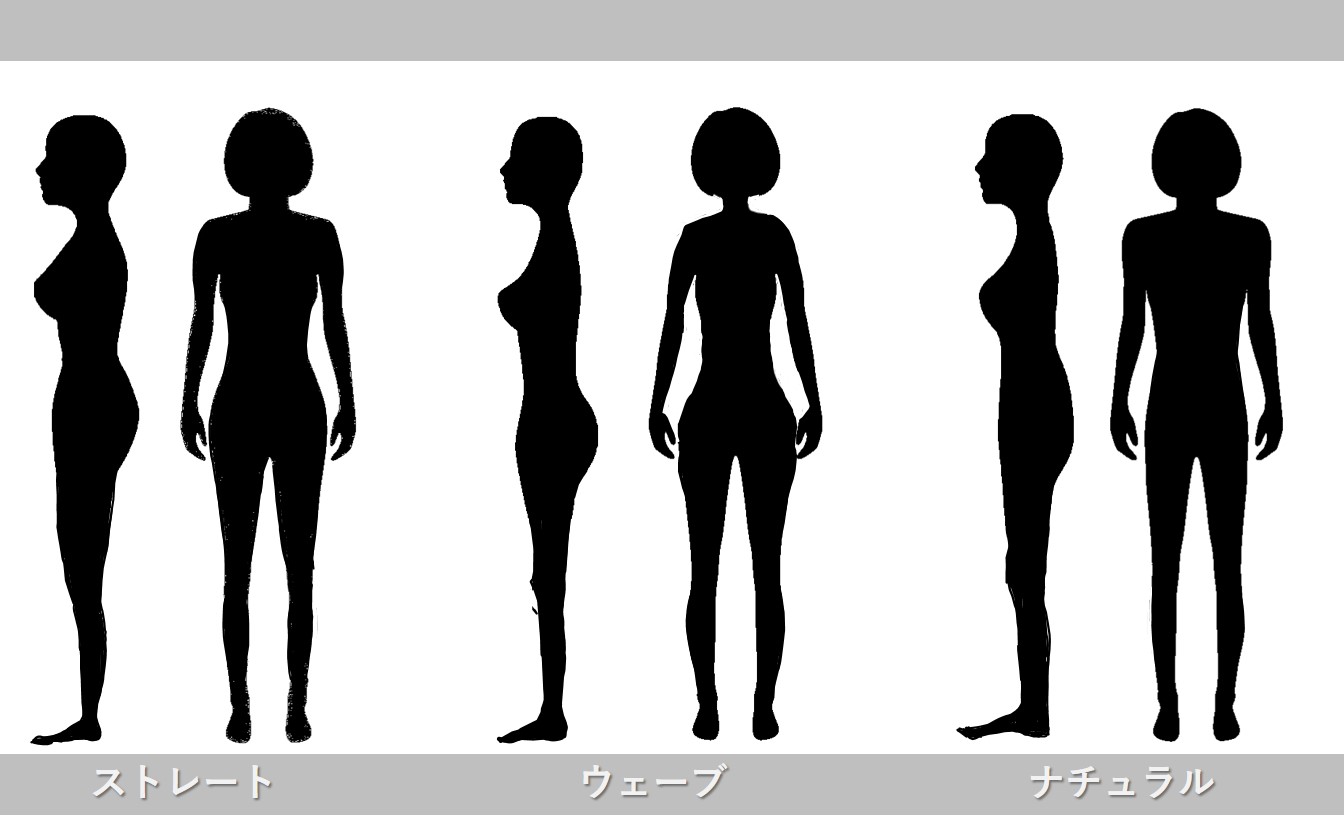 骨格診断の自己診断がよくわからない方向けの解説!あなたに本当に似合うファッションとは? - OPT LIFE